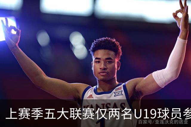 上赛季五大联赛仅两名U19球员参与至少20球：亚马尔、迪奥曼德