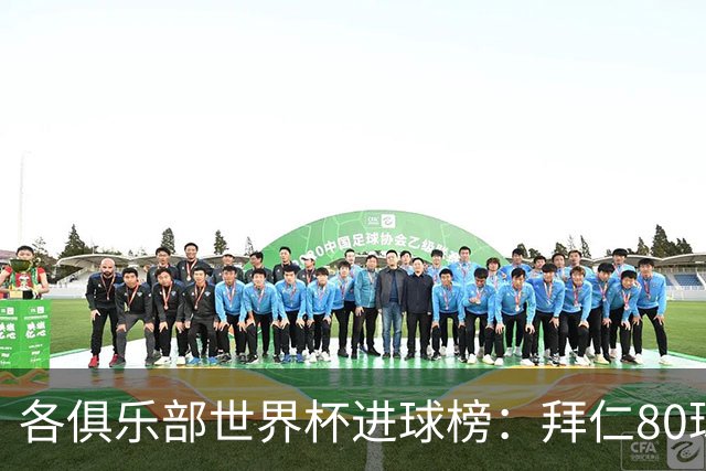 各俱乐部世界杯进球榜：拜仁80球 皇马78球 巴萨76球 国米72球